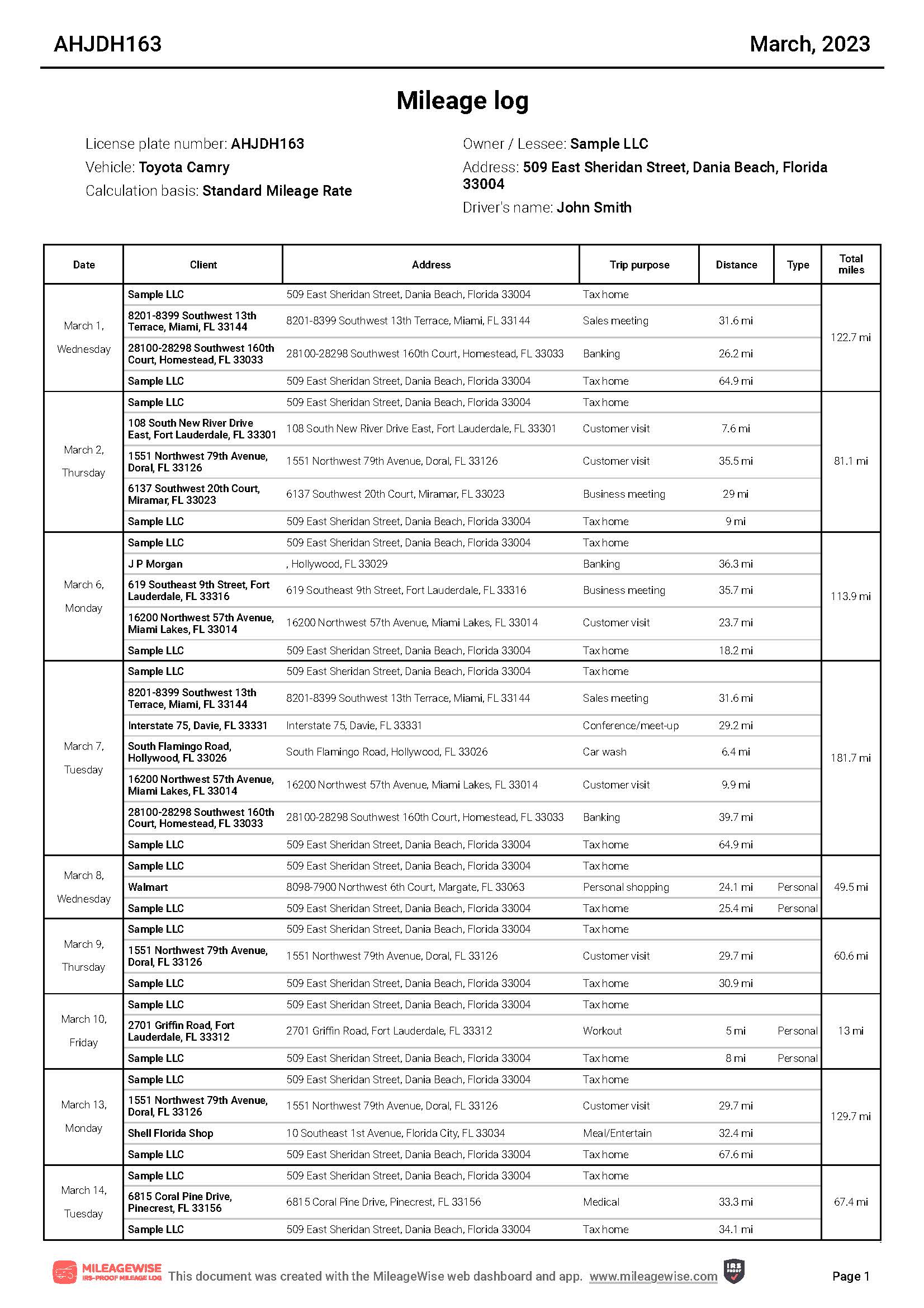 printed mileage log 1